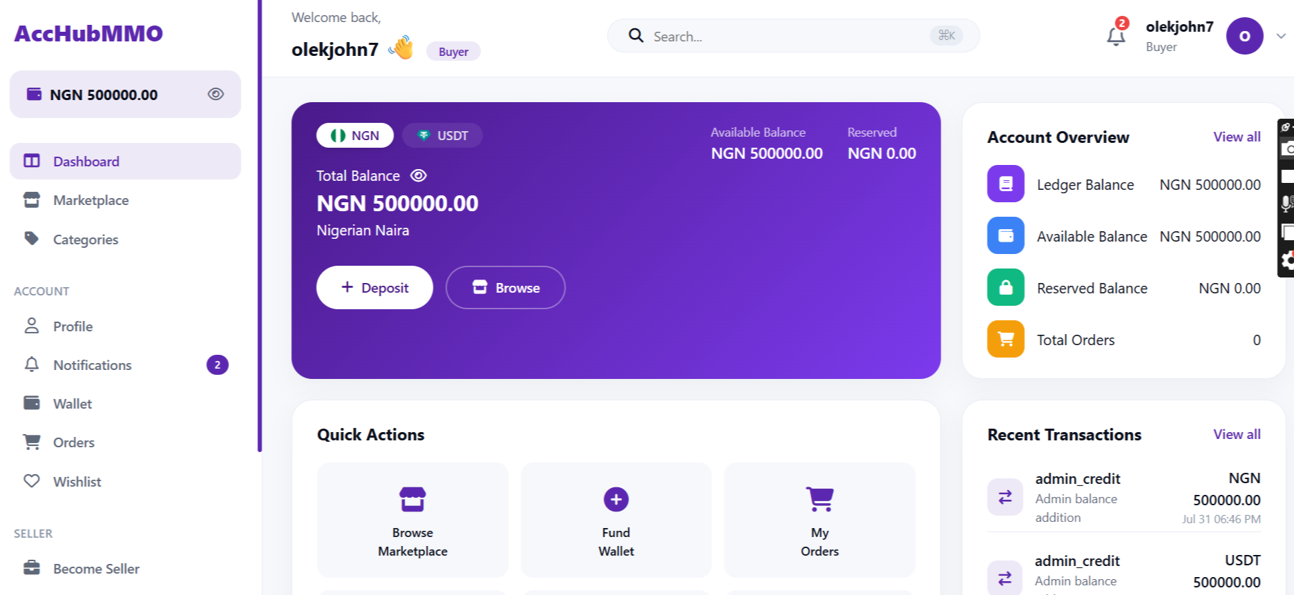 Dashboard Preview